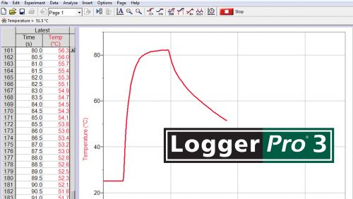 Logger pro 3.9 download